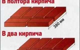 Толщина стен дома из кирпича