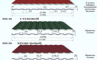 Крыша из профнастила своими руками – просто и доступно