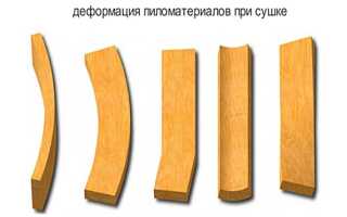 Распространенные ошибки при строительстве каркасного дома