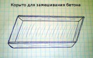 Корыто для бетона своими руками. Чертежи
