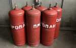 Какое давление выдерживает газовый баллон 50 л?