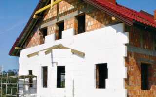 Чем лучше утеплить дом? Материалы для утепления дома