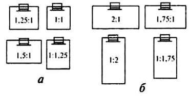 Планировка внутренних помещений