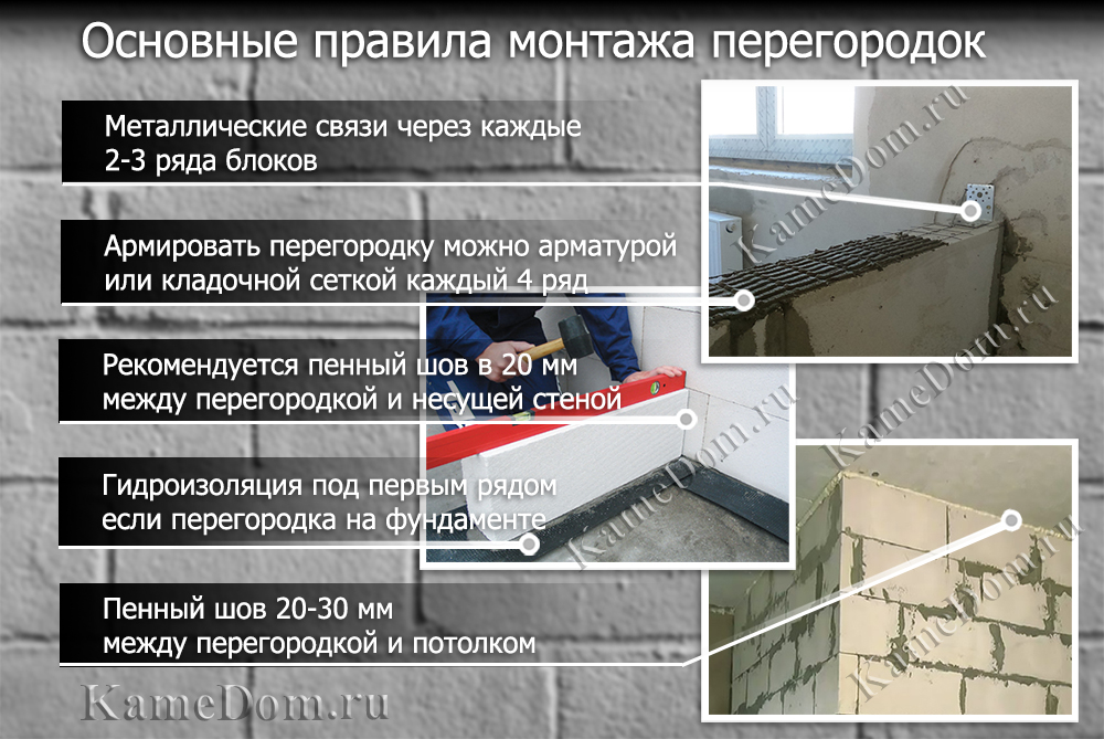 правила монтажа перегородок из блоков