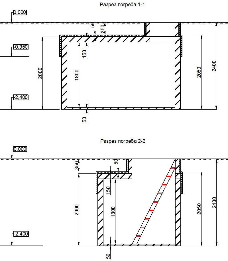 Проект маленького погреба 2х3 м