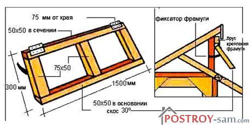 Установка окон теплицы