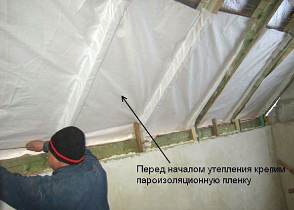 Крыша