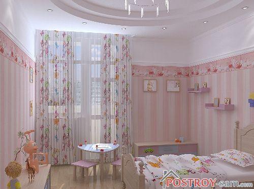 Обои в детской комнате