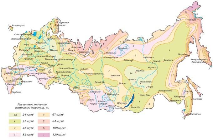 Ветровые нагрузки